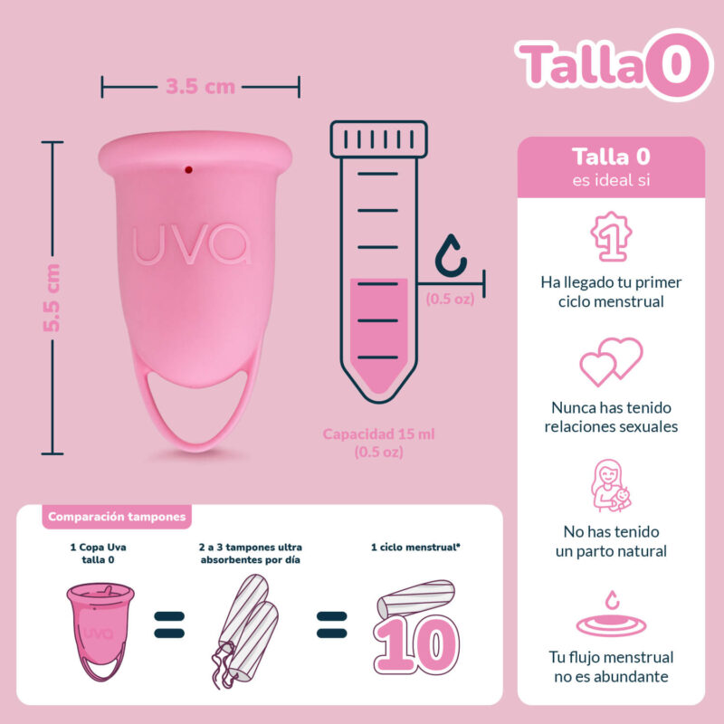 Copa Menstrual UVA 2 Talla 0