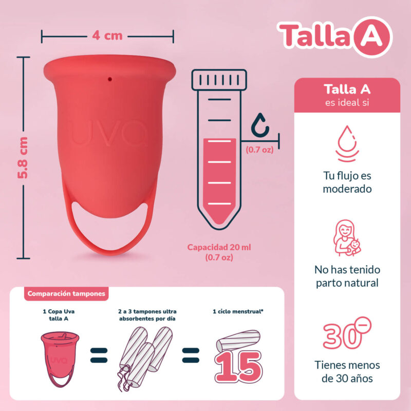 Copa Menstrual UVA 2 talla A