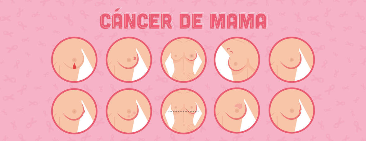 Cual es el dia del cancer de mama