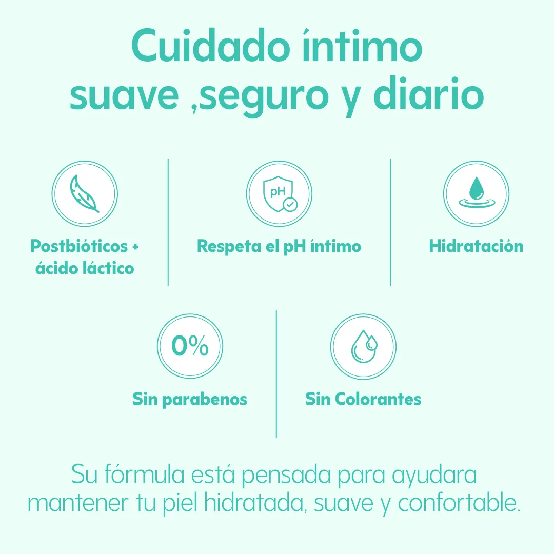 Cuidado íntimo suave, seguro y diario: postbióticos y ácido láctico, respeta el pH íntimo, hidratación, sin parabenos y sin colorantes